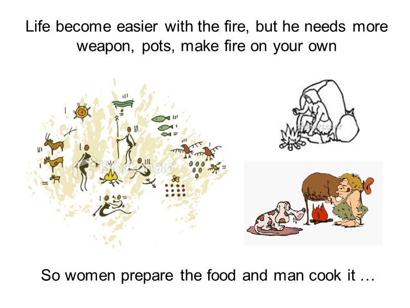 Life become easier with the fire, but he needs more weapon, pots, make fire